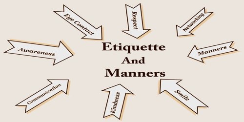 Etiquette &amp; Manners